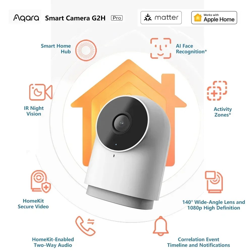 Умная камера Aqara G2H Pro Gat – обзор и цена Eufy Camera E220