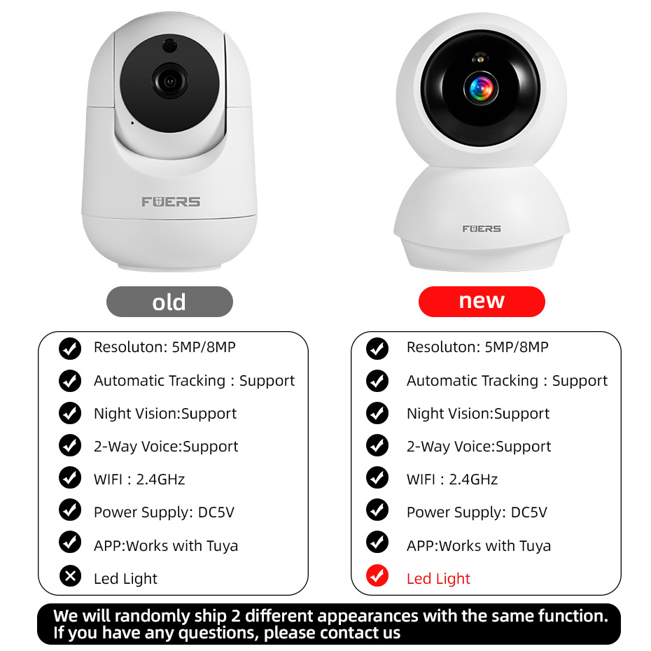 Камера Wi-Fi Fuers 5MP для умн – обзор и цена Eufy Camera E220